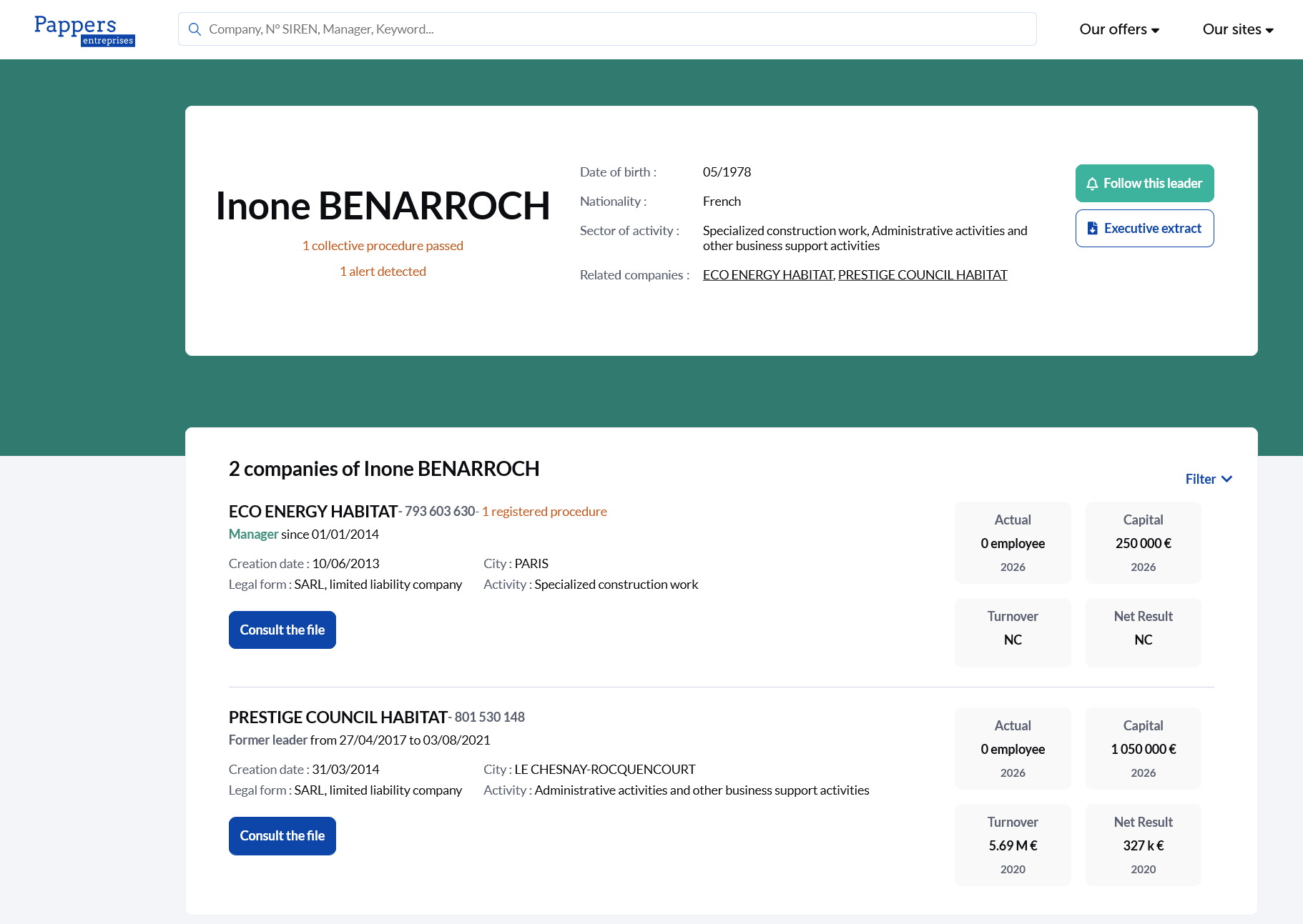 Pappers Entreprises profile for Inone Benarroch