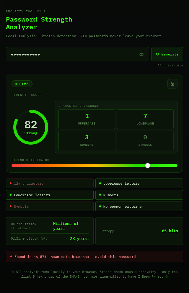 Password Analyzer preview